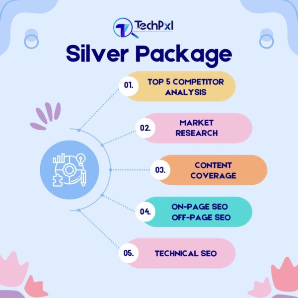 Silver Package by Techpxl